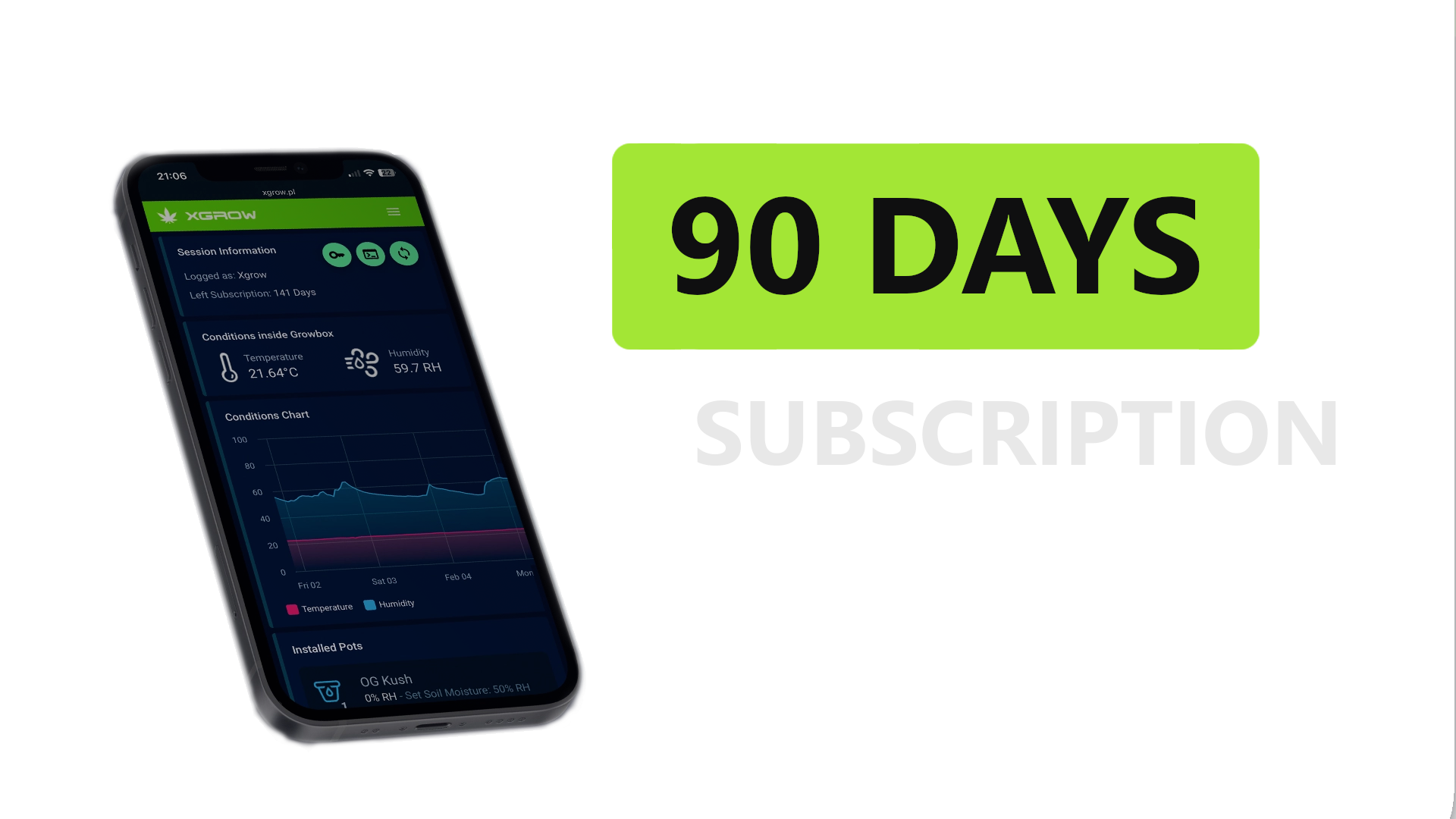 90 Days Subscription - Image