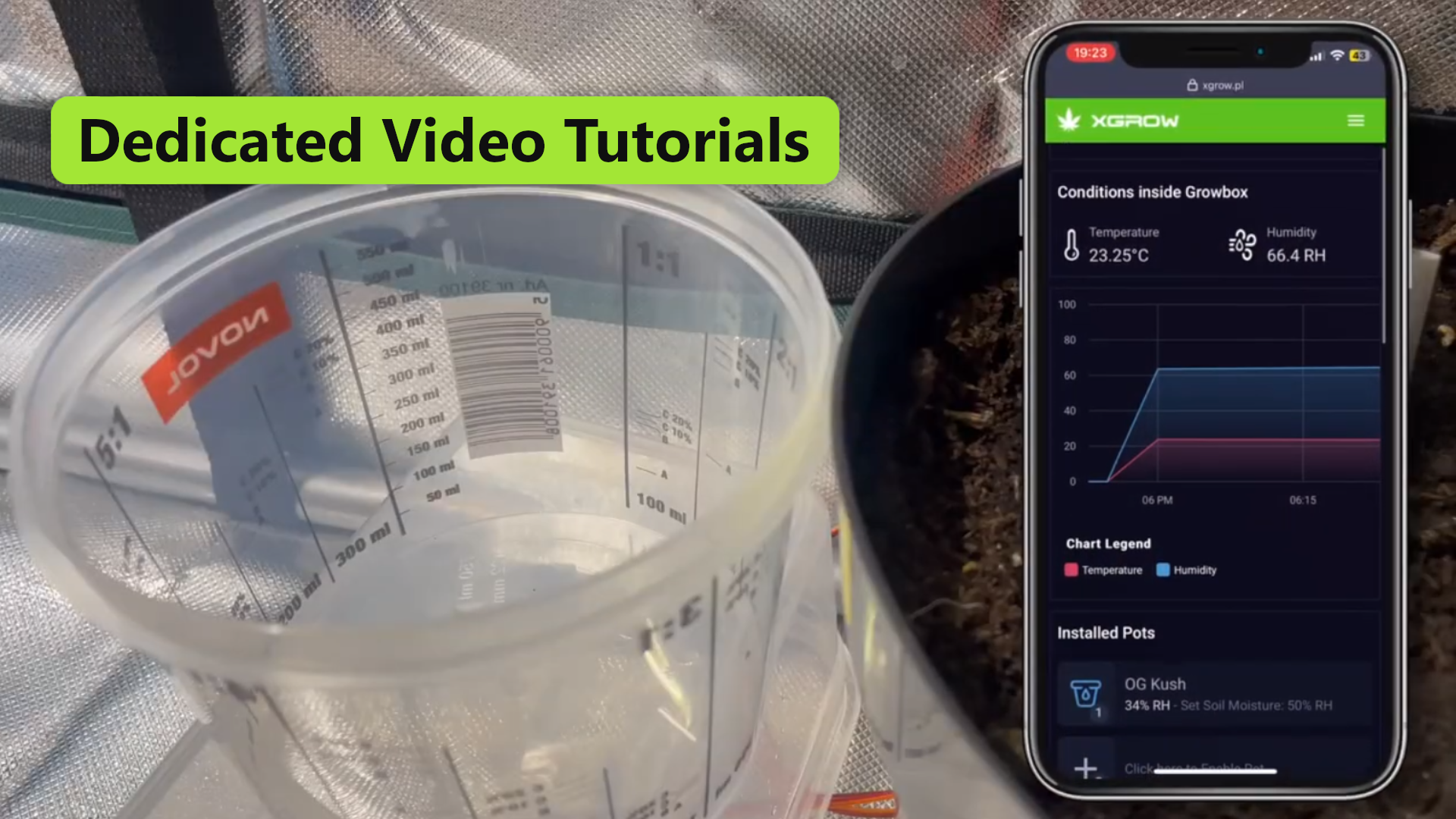 Dedicated Video Tutorials